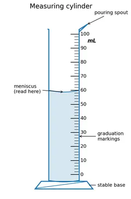 Fig. 9.16
