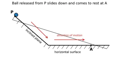 Fig. 5.16