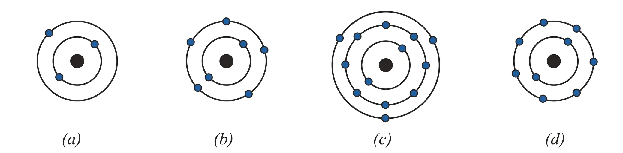 Fig. 8.17