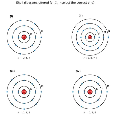 Fig. 9.18