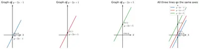 Fig. 2.12