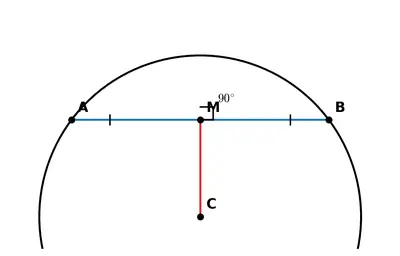 Fig. 5.12