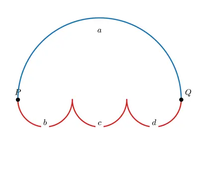 Fig. 6.13
