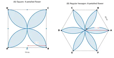 Fig. 6.15