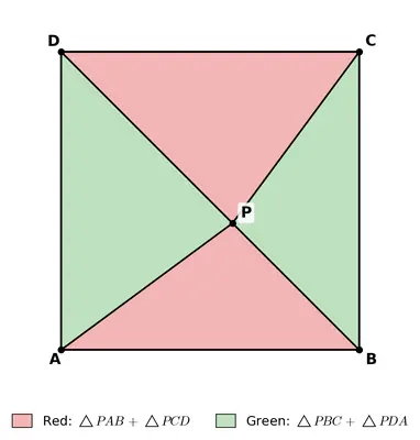 Fig. 6.33
