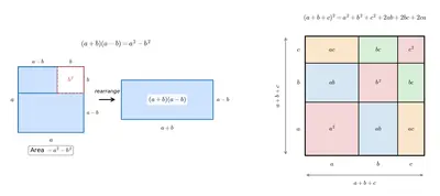 Fig. 6.41