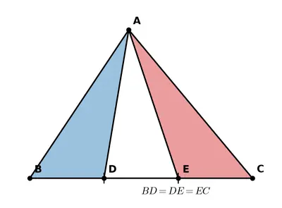 Fig. 6.48