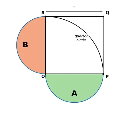 Fig. 6.49