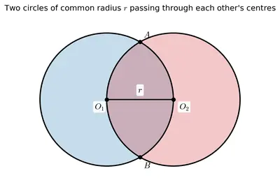 Fig. 6.53