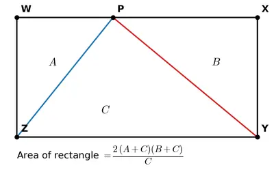 Fig. 6.54