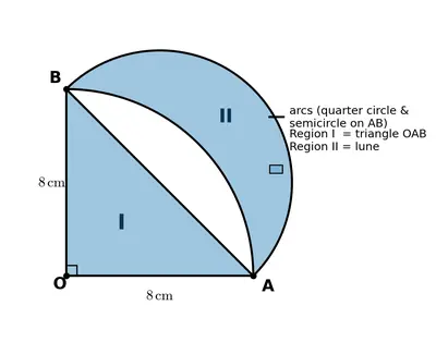 Fig. 6.55