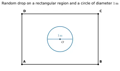 Fig. 7.8