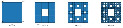Fig. 8.12
