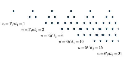 Fig. 8.1