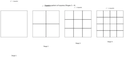 Fig. 8.3