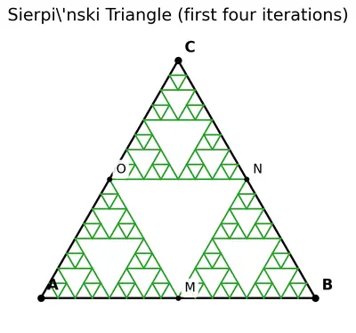 Fig. 8.7