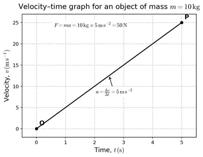 Fig. 6.41