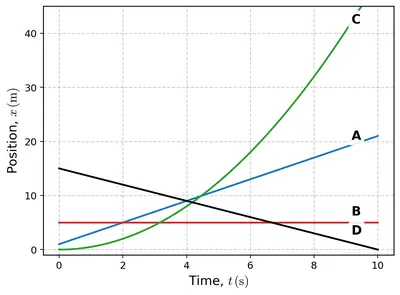 Fig. 6.37