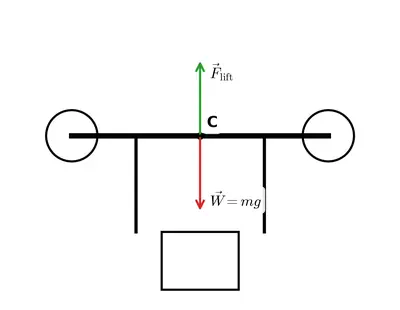 Fig. 6.8