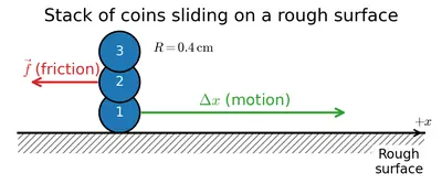 Fig. 6.13