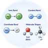 Chemi