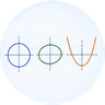 Conic