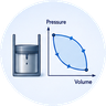 Therm