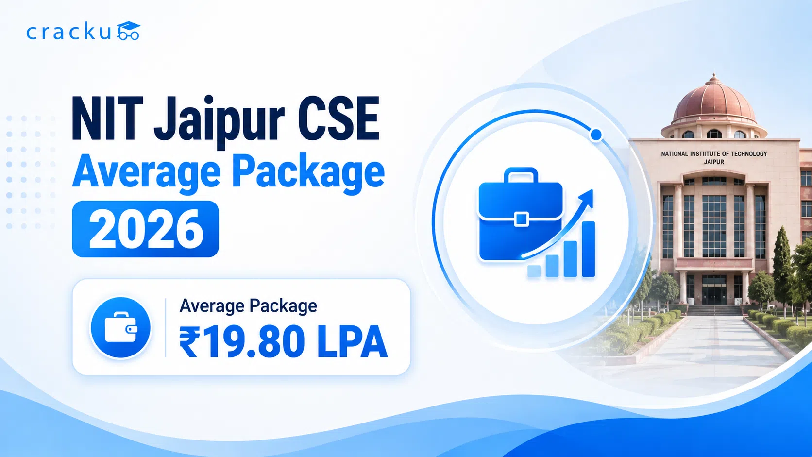 NIT Jaipur CSE Average Package 2026, Previous Year Trends