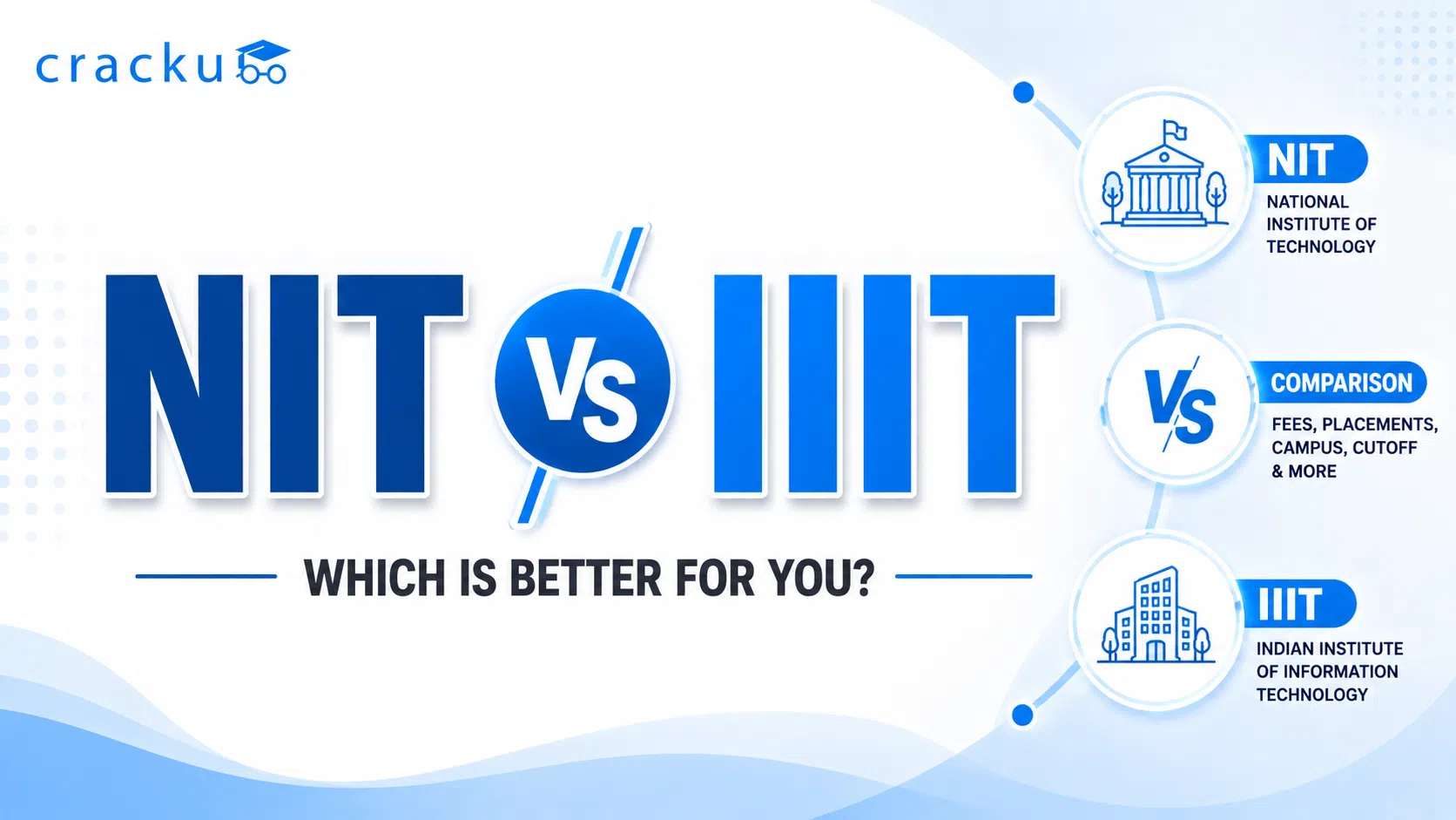 NIT vs IIIT, Admission Process, Cutoff & Placements image