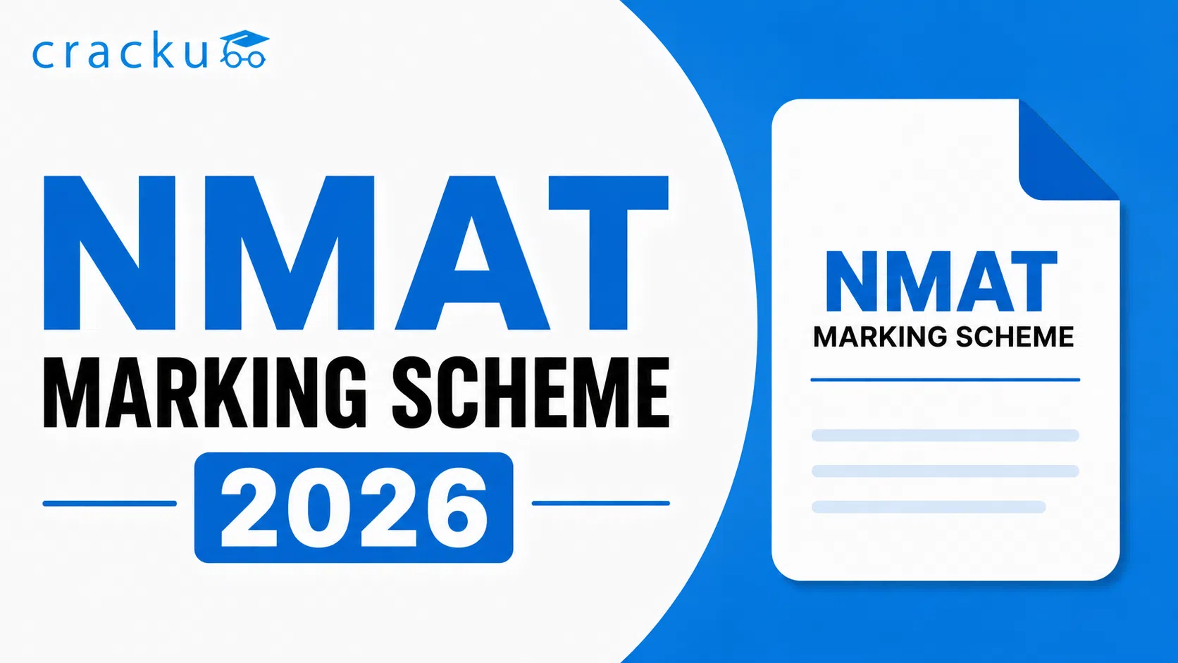 NMAT Marking Scheme 2026, Exam Pattern, Duration image
