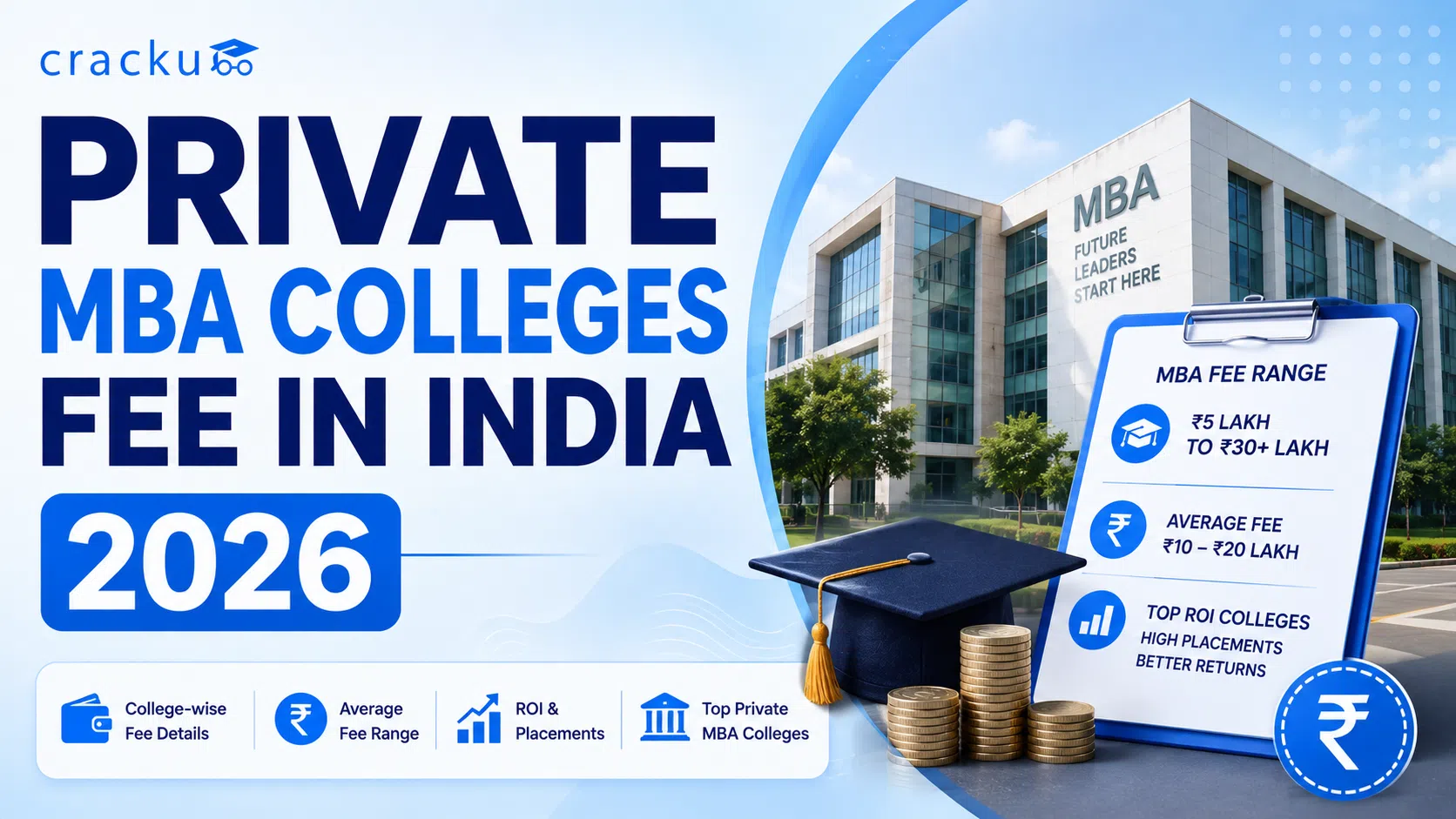 Private MBA Colleges Fees in India 2026, Check Now