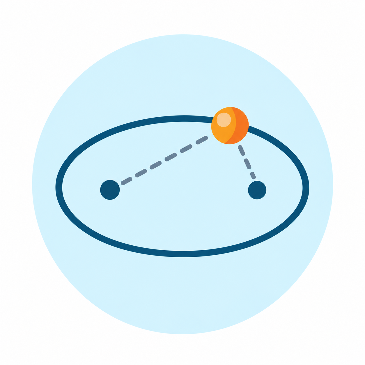 Ellipse