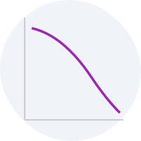 JEE - Chemical Kinetics