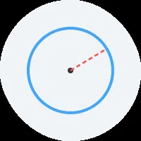 Circles