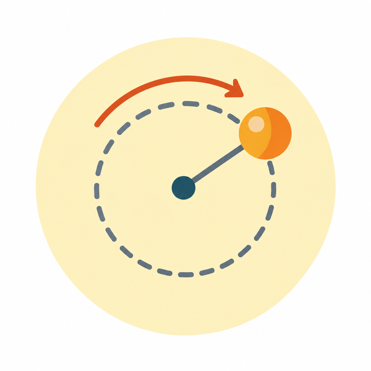 Circular Motion