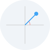 JEE- Complex Numbers