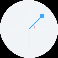 Complex Numbers