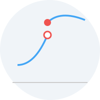 JEE - Continuity & Differentiability