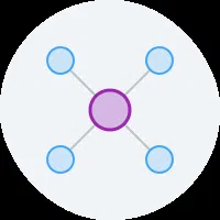Coordination Compounds