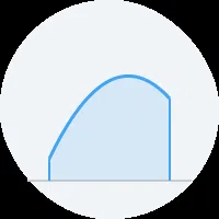 Definite Integration