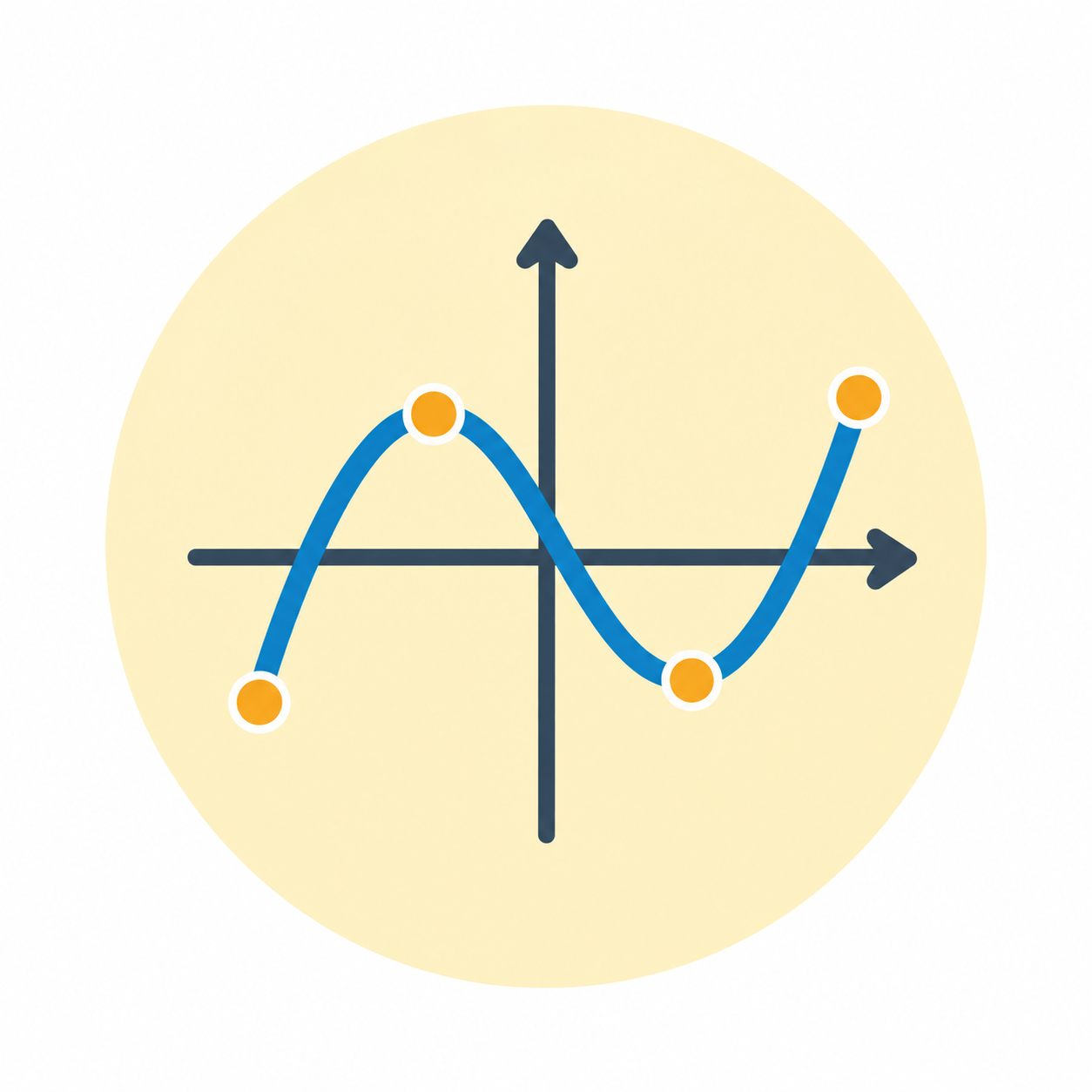 Functions