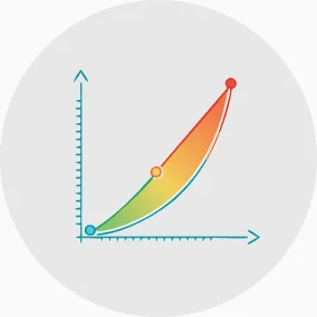 Continuity & Differentiability
