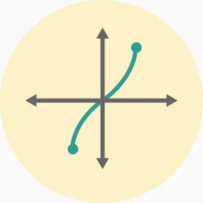 Inverse Trigonometric Functions