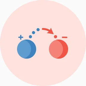 Redox Reactions