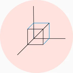 Vector Algebra