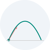 JEE - Kinematics - 2D Motion