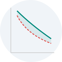 JEE - Laws of Thermodynamics