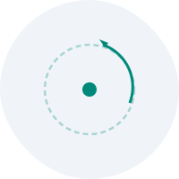 JEE - Magnetic Effects of Current