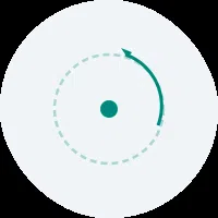 Magnetic Effects of Current