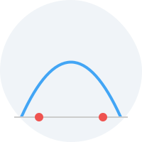 JEE- Quadratic Equations